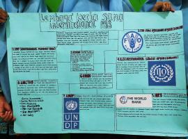 Hasil Proyek Karya Literasi Siswa